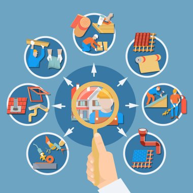 Çatı ustası araştırma kompozisyon