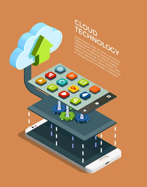 Tecnología de computación en nube Poster isométrico — Vector de stock