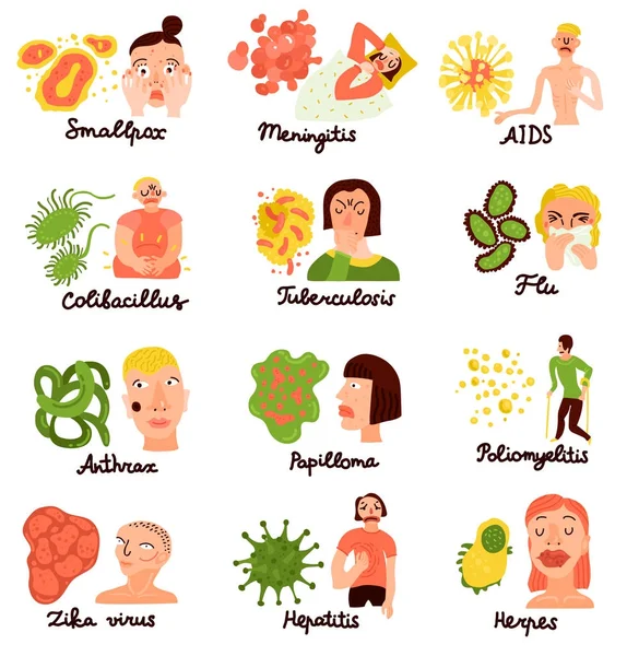 Collection d'icônes plates de virus humains — Image vectorielle