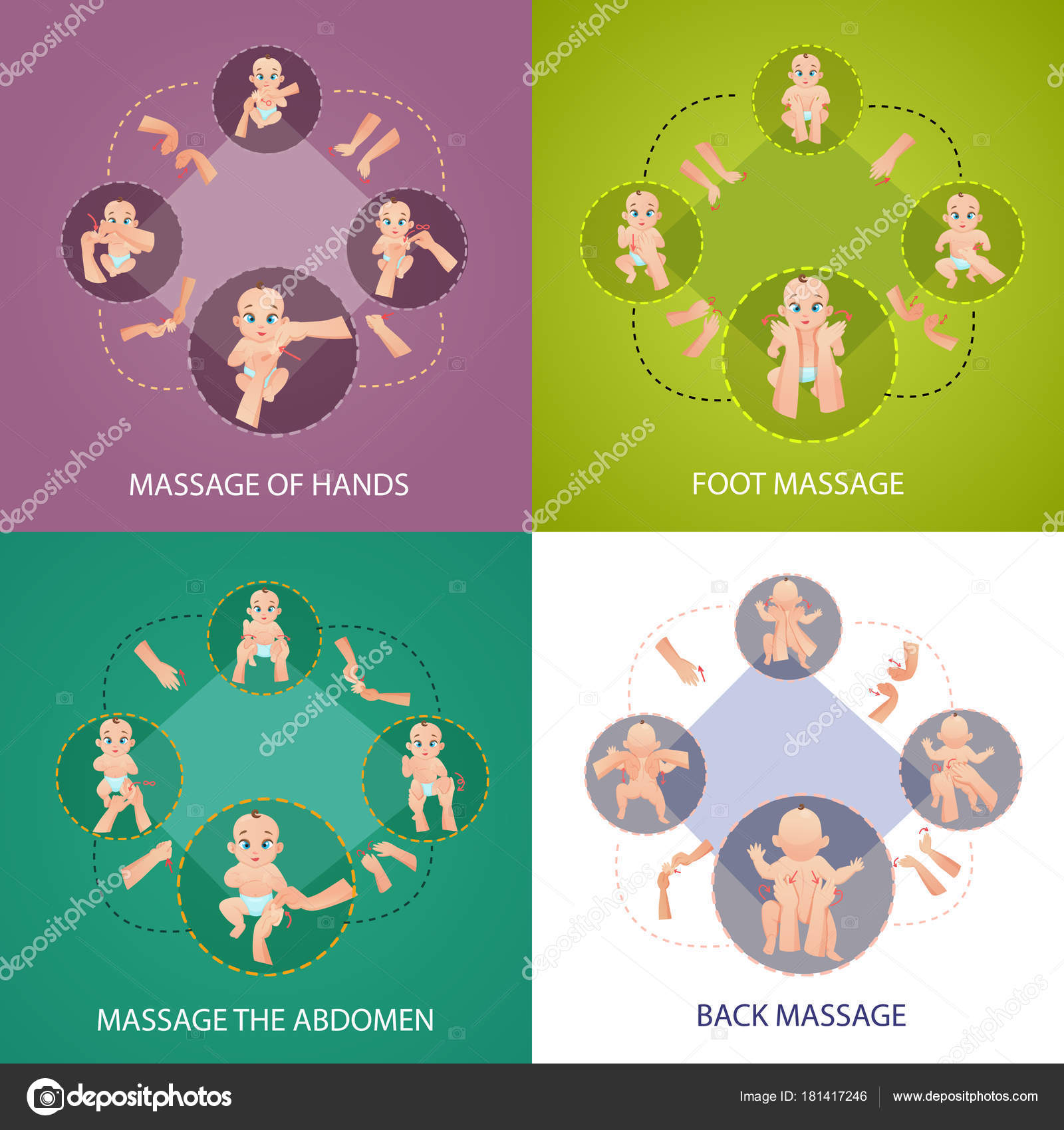Massage Bebe Images Vectorielles Massage Bebe Vecteurs Libres De Droits Depositphotos