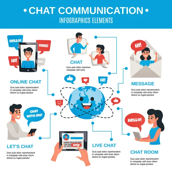 Comunicação de Chat Eletrônico Dinâmico Infográficos — Vetor de Stock