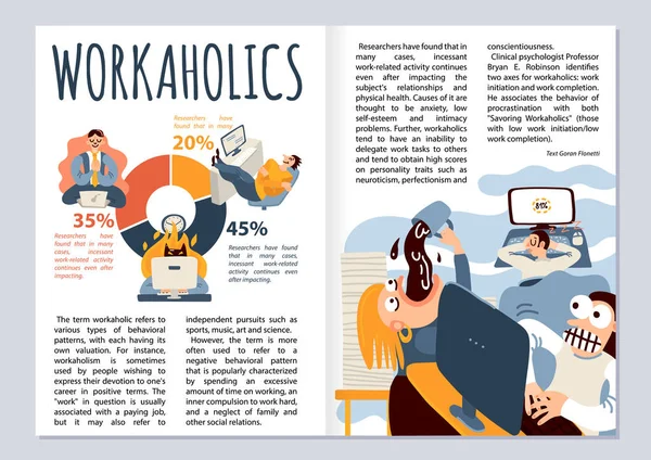 Worcaholic magazin elrendezés — Stock Vector