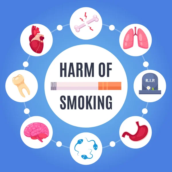 Harm Of Smoking Design Concept — Stock Vector