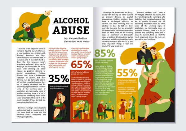 アルコール中毒の雑誌のレイアウト — ストックベクタ