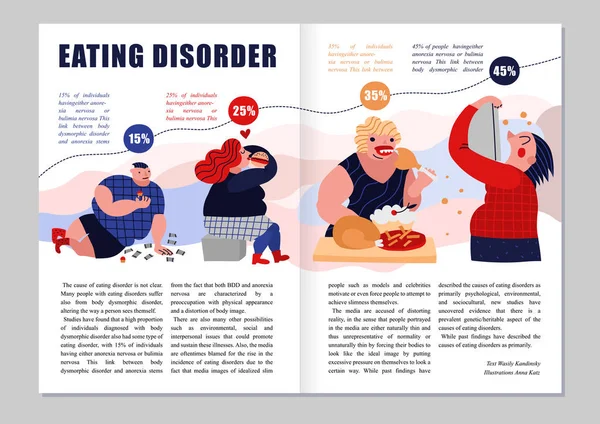 Disposición de la revista de trastornos alimenticios — Vector de stock