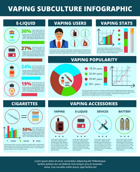 Vaping platte Infographic Poster — Stockvector