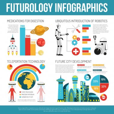 Futurology Flat Infographic Poster  clipart