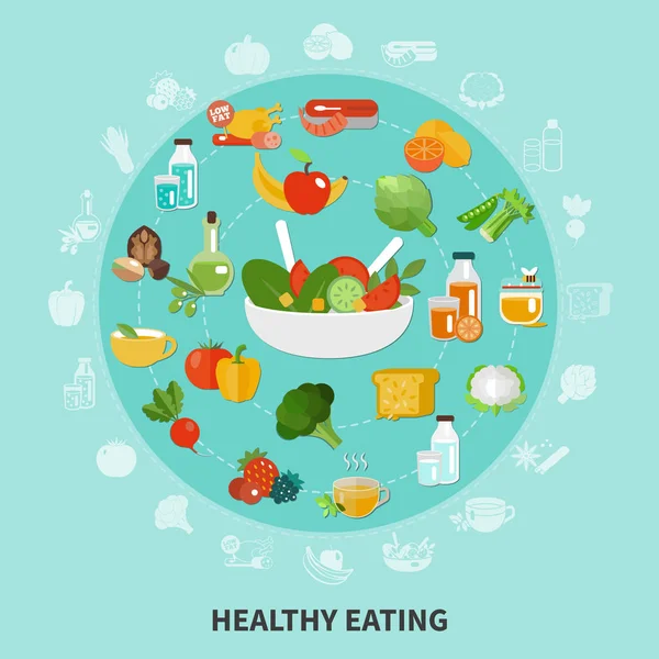 Healthy Eating Circle Composition — Stock Vector