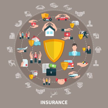 Sigorta yuvarlak kompozisyon