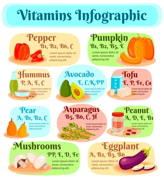 Vegetáriánus ételek Infographics vitaminok — Stock Vector