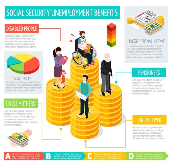 Ensemble d'infographie de sécurité sociale — Image vectorielle