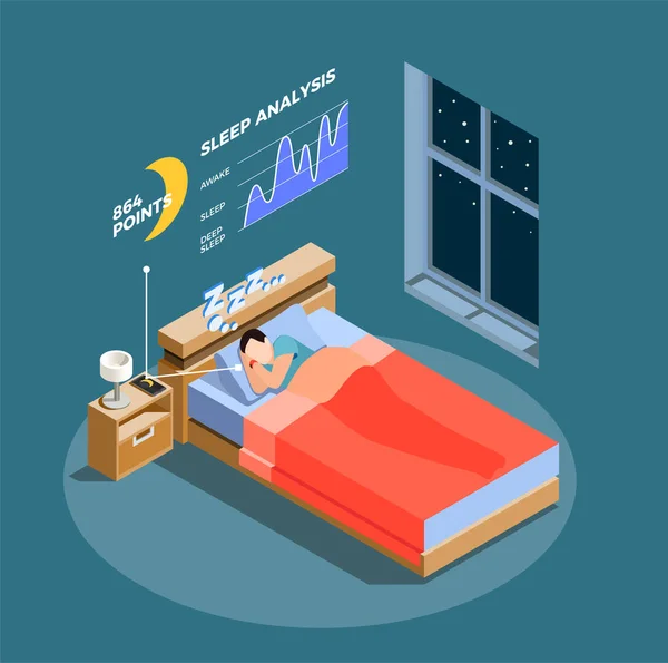 Sleep Analysis Isometric Composition — Stock Vector