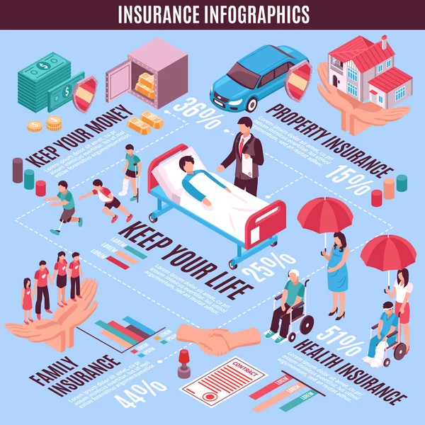 Infografías de seguros Diseño isométrico — Vector de stock