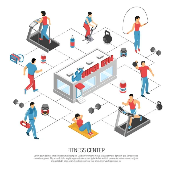 Fitness Center Diagrama de flujo isométrico Póster — Vector de stock