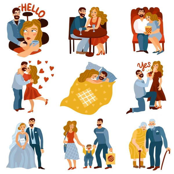 Desarrollo del conjunto de relaciones — Vector de stock