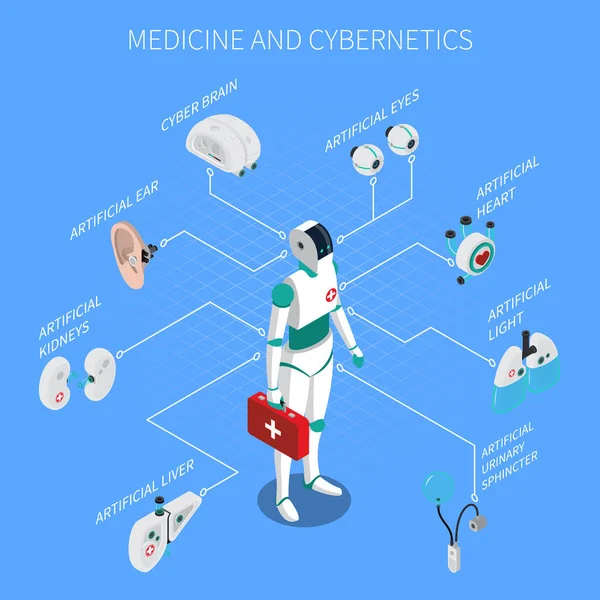 Dış iskelet Isometric Bileşimi — Stok Vektör