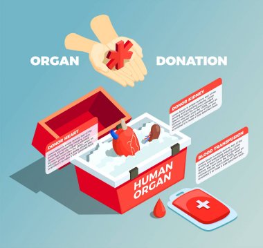 Organ bağışı izometrik kompozisyon