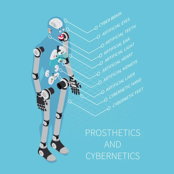 Protesi e cibernetica Composizione isometrica — Vettoriale Stock