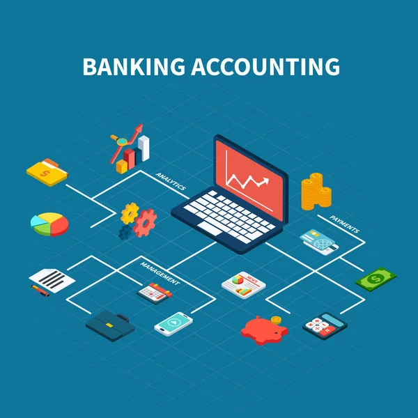 Bank Accounting isometrische stroomdiagram — Stockvector