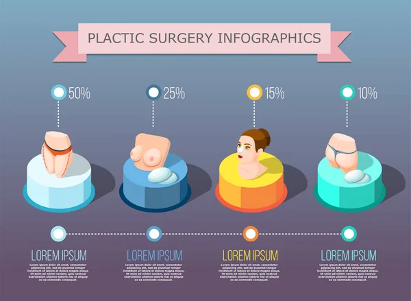 Plastická chirurgie infografiky rozložení — Stockový vektor