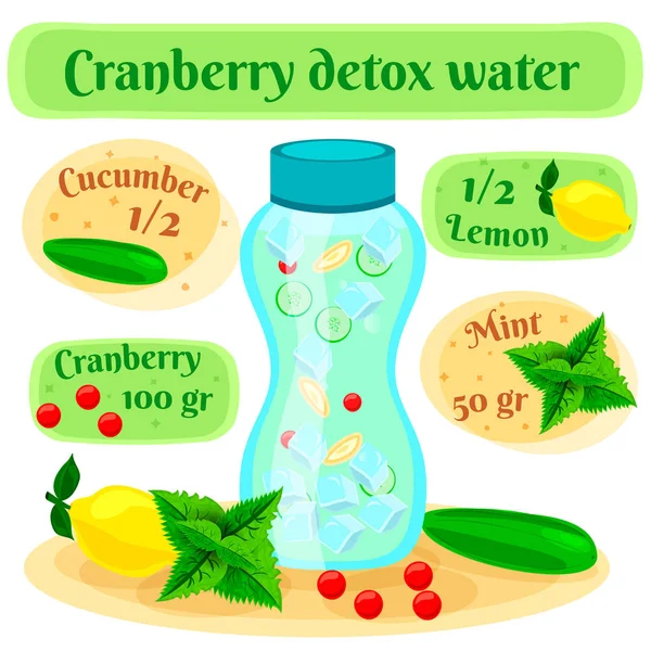 Composición plana de agua de desintoxicación de arándanos — Archivo Imágenes Vectoriales