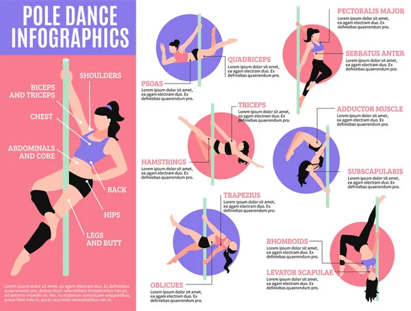 Полюс танці інфографіки — стоковий вектор