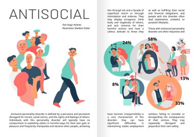 Sociopathy Infographics Book Pages clipart