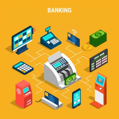 Bankacılık işlemleri izometrik akış çizelgesi
