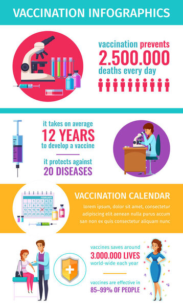 Vaccination Calendar Cartoon Infographics