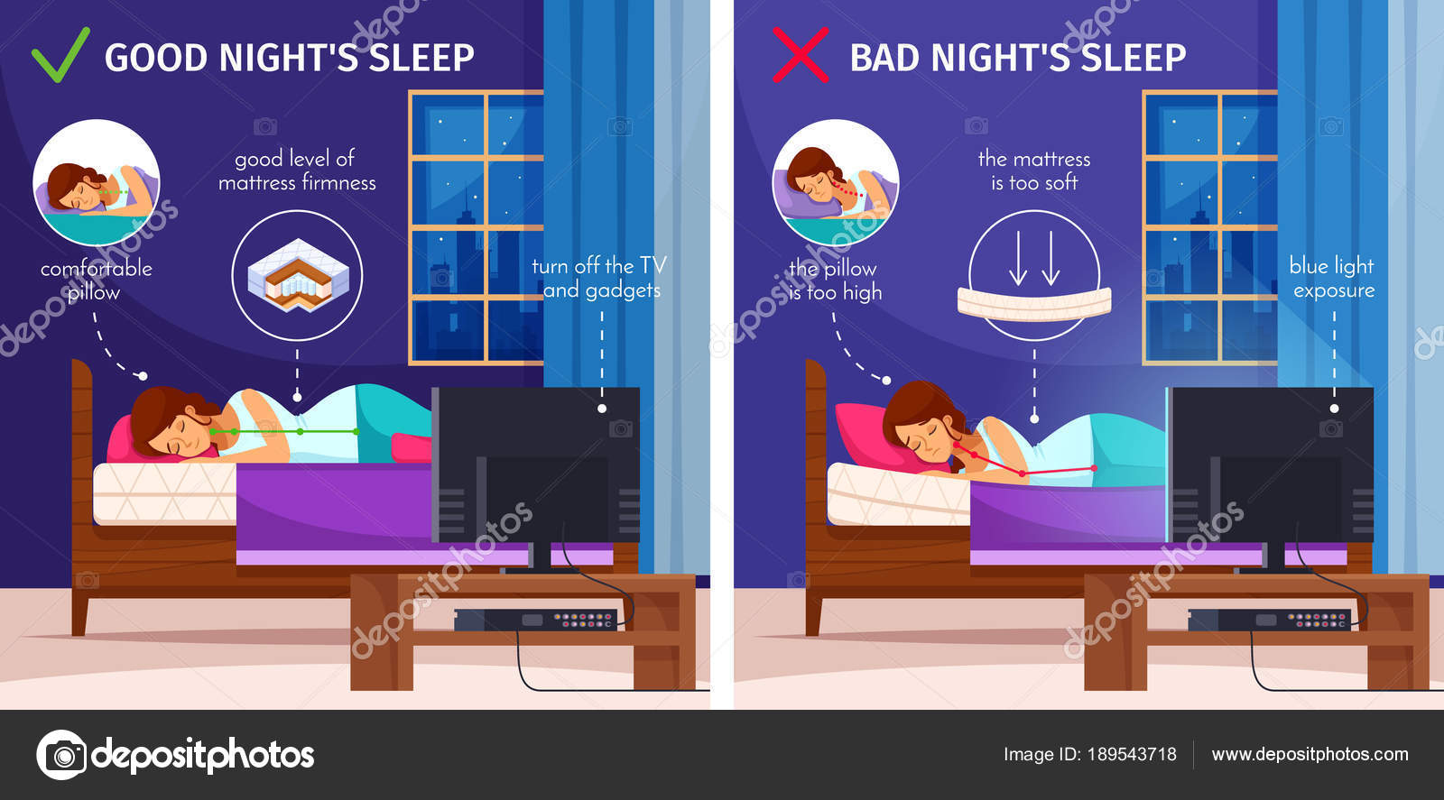 Goede Nacht Slapen Collectie Vectorafbeelding Door C Macrovector Vectorstock 189543718