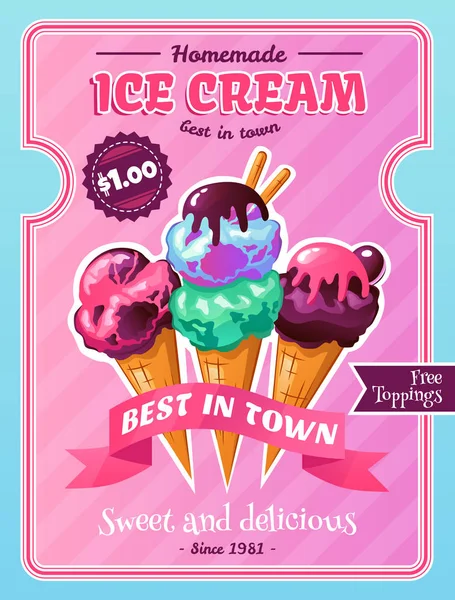 Ice Cream Poster — Stock Vector