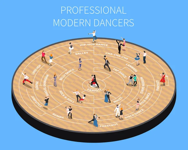 Modern táncosok izometrikus folyamatábra — Stock Vector