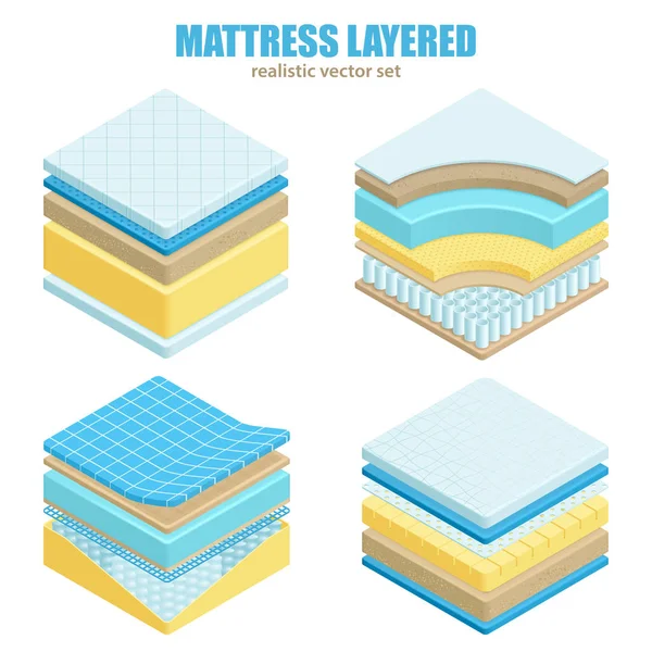 Bed Mattress Layers Orthopedic Set — Stock Vector