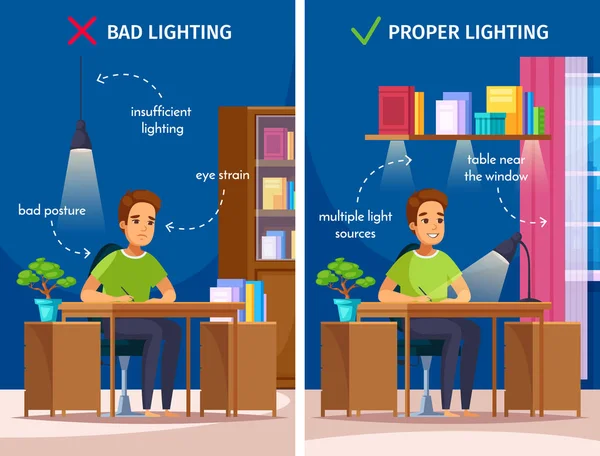 Cartoon-Komposition zur Beleuchtung des Arbeitsplatzes — Stockvektor