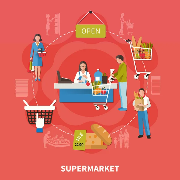 Supermarket Cash Desk Composition — Stock Vector