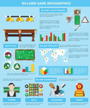Bilardo Oyun Infographics