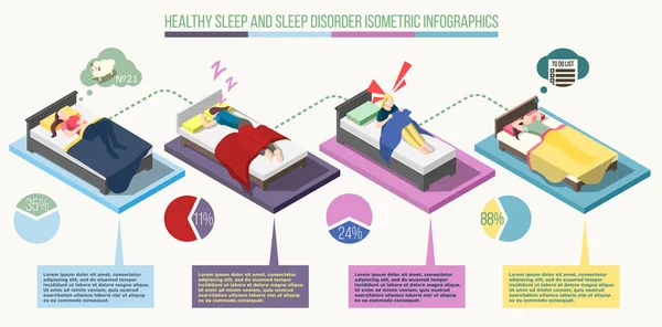 Изометрическая инфографика нарушения сна — стоковый вектор