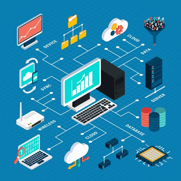 Isometrische Infographics gegevensindeling-analyse — Stockvector