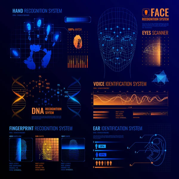 Interfaces d'identification futuriste Contexte — Image vectorielle