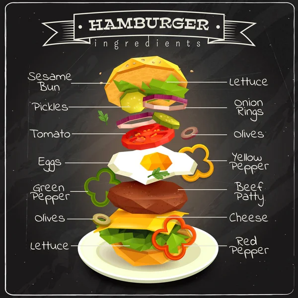 Hamburger összetevők Infographics — Stock Vector