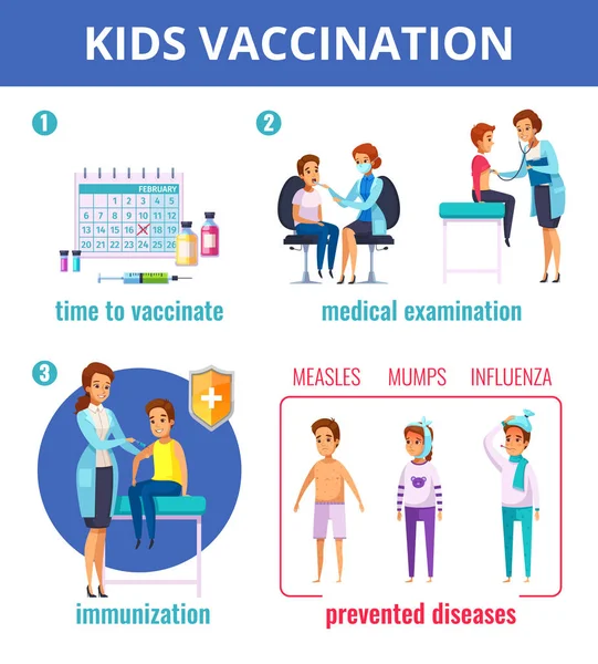 Medical Immunization Infographic Composition — Stock Vector