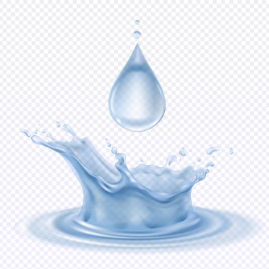 Su damlası ve Splash tasarım konsepti