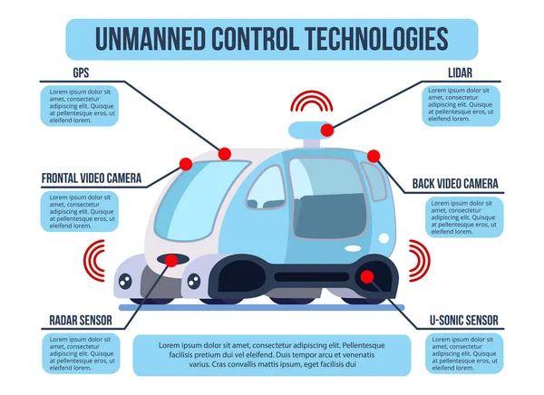 无人驾驶车辆控制图表 — 图库矢量图片