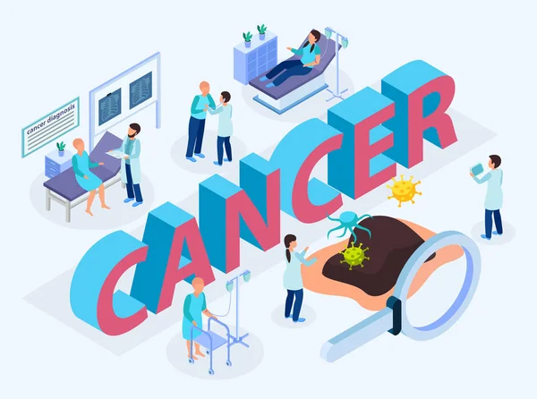 Изометрический состав для борьбы с раком — стоковый вектор