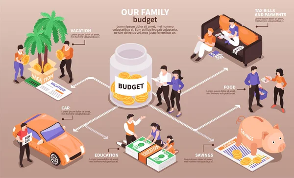 Presupuesto familiar Isométrico Diagrama de flujo — Vector de stock