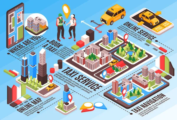 Taxi Navigare Isometric Infographics — Vector de stoc