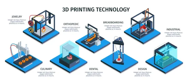 アイソメトリック3d印刷｜インフォグラフィック — ストックベクタ