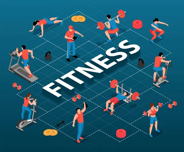 Fitness People Organigramme isométrique — Image vectorielle