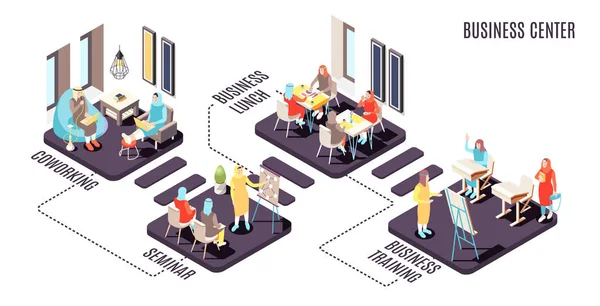 Moderno arabo Business Center diagramma di flusso — Vettoriale Stock