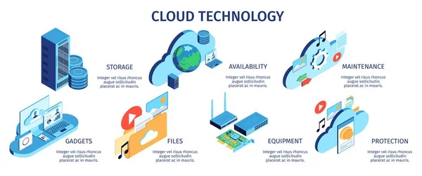 Cloud Tech Infográficos horizontais —  Vetores de Stock